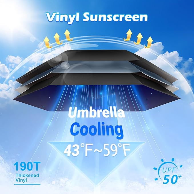 3 in 1 Sun Umbrella with Fan Misting