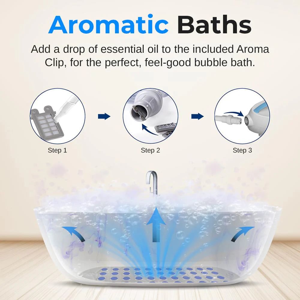 Bubble Bath Mat®