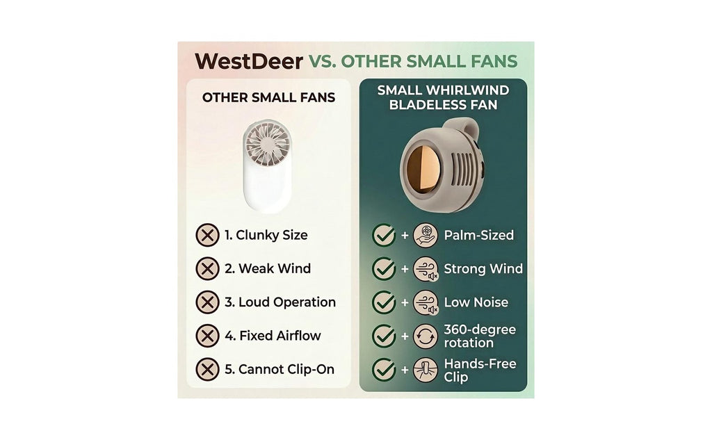 ⏳ Limited-Time Special: Ultra-Light Bladeless Fan with 1.5h Fast Charge ⚡🌀